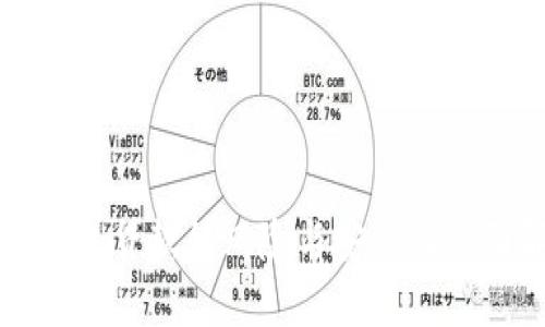 数字钱包贷款的风险与安全性全面解析