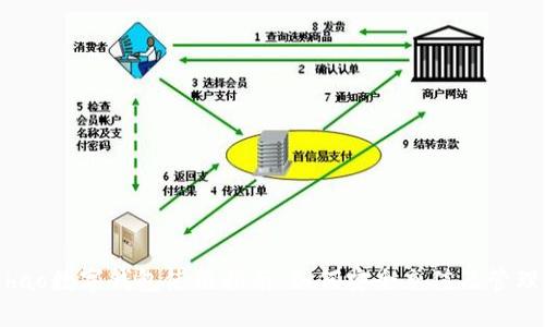 biashao数字钱包使用指南：如何安全充值及管理资金