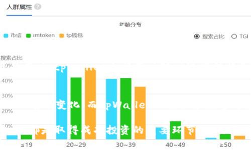 baioti如何在tpWallet上购买火星币：详细指南与注意事项/baioti

火星币,tpWallet,加密货币,购买指南/guanjianci

随着加密货币市场的快速发展，火星币（Mars Coin）作为一种新兴的数字资产，吸引了越来越多投资者的关注。对于许多新手来说，如何购买火星币可能会成为一个难题。此文将详细介绍如何在tpWallet上购买火星币的步骤和相关注意事项。

tpWallet简介
tpWallet是一款支持多种加密货币的数字钱包，用户可以方便地进行加密货币管理、交易及资产转移。tpWallet不仅支持常见的主流币种，如比特币、以太坊，还支持多种小众币，如火星币。tpWallet提供用户友好的界面，方便用户进行各种操作，非常适合加密货币的初学者和资深投资者。

获取tpWallet
首先，你需要下载并安装tpWallet。该钱包可在Android和iOS平台上下载。访问tpWallet的官网或应用商店，查找并下载相应版本的tpWallet。安装完成后，按照指示进行注册并设置登录密码。

注册tpWallet账号
在tpWallet应用中，选择创建新账户。你需要提供一些基本信息，并妥善保管助记词和私钥，这是确保你资产安全的关键。在你完成注册后，可以选择备份你的钱包数据，以防止未来的数据丢失。

充值资金到tpWallet
在购买火星币之前，你需要先在tpWallet中充值资金。tpWallet支持多种方式充值，包括通过银行转账、信用卡支付或者其他加密货币充值。选择适合你的充值方式，确保在充值过程中选择的币种是支持火星币交易的，例如以太坊（ETH）。

购买火星币的步骤
1. **选择火星币**: 打开tpWallet后，进入“市场”或“交易”选项，找到火星币。你可以通过搜索功能快速找到火星币。
2. **下单购买**: 选择购买火星币的数量和价格，并确认订单信息。tpWallet通常会显示交易手续费，根据不同的交易策略选择合适的下单方式，如限价单或市价单。
3. **确认交易**: 在继续之前，请仔细检查所有信息，确认资金充足并点击“确认”按钮。如果一切顺利，交易将被提交，并进入等待确认状态。

关注火星币的市场动态
交易完成后，关注火星币的市场动态是十分重要的。你可以通过tpWallet内建的市场动态分析工具，实时了解火星币的价格波动和行情变化，帮助你进行更好的投资决策。

火星币潜力与风险
火星币作为一款新兴的数字资产，具有较大的投资潜力，但也伴随着相应的风险。市场的波动性以及监管政策的变动都是影响火星币价格的重要因素。在投资之前，务必做好风险评估，并合理分配资产。

常见问题解答

1. 如何确保tpWallet的安全性？
使用tpWallet时，安全性是用户首要考虑的因素。首先，确保下载的tpWallet为官方版本，避免第三方版本可能带来的安全隐患。其次，妥善保管助记词和私钥，切勿透露给他人；如有需要，建议使用硬件钱包做二次备份。此外，定期更新应用程序也能确保你获得最新的安全补丁，提高钱包的安全性。

2. 火星币与其他加密货币的比较
火星币是相对于比特币和以太坊这些知名加密货币来说较为新的一个项目。火星币的优势在于其潜在的技术创新和应用场景，多数新兴币种都会在技术上有所突破。而缺点则是市场认可度较低，流动性相对不足。因此，在投资时最好结合项目的技术白皮书、社区活跃度等多方面进行评估。

3. 如何在tpWallet中管理我的火星币资产？
tpWallet提供了多种功能来管理你的火星币资产。在钱包界面中，你可以查看余额、价格信息以及交易记录。对于想要增加投资的用户，tpWallet允许用户随时进行转换和兑入操作。同时，可以设置价格提醒，时刻关注火星币价格变化。当你决定卖出或交易时，也能通过简单的步骤快速完成。

4. 在tpWallet上投资火星币时有哪些费用？
投资火星币时，你需要关注的费用主要有网络交易费和平台手续费。网络交易费通常是由区块链网络规定的，根据网络拥堵情况而有所变化；而tpWallet的交易手续费可在交易确认页面查看。建议新手在操作前仔细阅读收费规则，确保了解自己每一次交易所需要支付的费用。

通过以上详细步骤和介绍，希望你能顺利地在tpWallet上进行火星币的购买。适当的市场研究、风险评估，以及对钱包安全的重视，都是取得成功投资的重要环节。祝你在加密货币投资中一帆风顺！