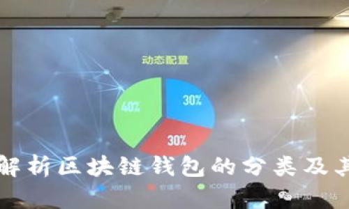 深入解析区块链钱包的分类及其特点
