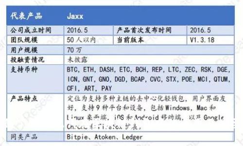 全面了解助记词在区块链钱包中的作用及重要性