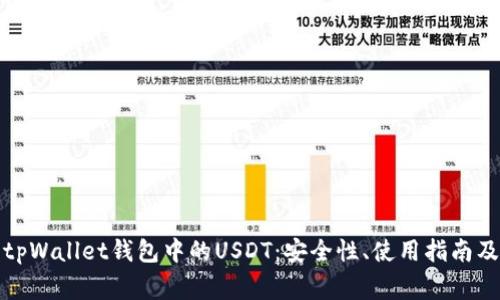全面解析tpWallet钱包中的USDT:安全性、使用指南及常见问题