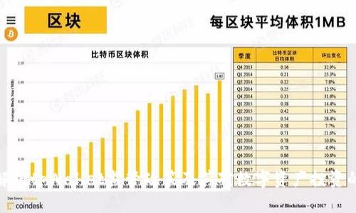 全面解析tpWallet监管政策及其对数字资产投资的影响