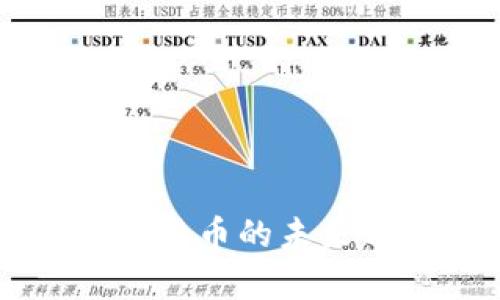 tpWallet交易比特币的未来趋势与发展分析