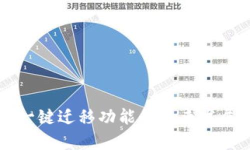 tpWallet一键迁移功能的未来发展趋势分析