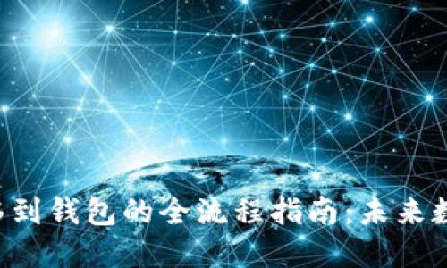 OTC数字货币转移到钱包的全流程指南:未来数字资产管理趋势