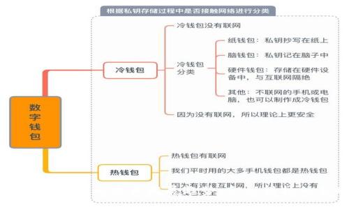 中央数字钱包的未来发展趋势:金融科技的新时代