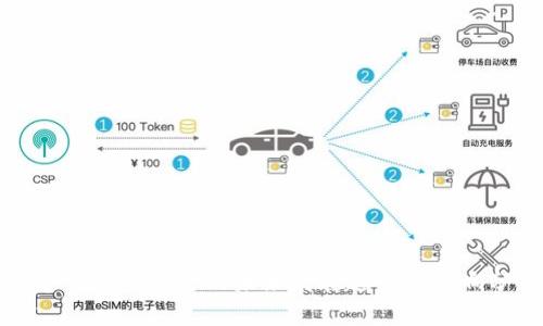 数字钱包用户量的未来发展趋势与影响分析