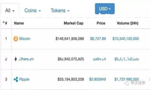 很高兴你对tpWallet的使用有疑问。在讨论退出重登录对tpWallet的影响之前，我们先来了解一下什么是tpWallet，以及它的基本功能和用途。

### 什么是tpWallet？

tpWallet是一款数字钱包应用，专为加密货币的存储、管理和交易而设计。随着区块链技术的发展，越来越多的人选择使用加密货币进行投资和交易，而tpWallet则为这些用户提供了一个安全、便捷的平台，方便用户在不同的加密货币之间进行转换、交易和管理资产。

### 退出重登录的具体影响

当你选择退出tpWallet并重新登录时，通常会有以下几个方面的影响：

#### 1. 安全性提升

如果你担心账户的安全，定期退出并重新登录是一种不错的做法。这确保了在你不使用应用时，没有人能随意访问你的账户。将账户处于退出状态，可以有效减少潜在的安全风险。

#### 2. 更新应用状态

有时候，退出重登录可以帮助更新应用的状态，解决可能存在的 BUG 或性能问题。就像电脑或手机需要重启才能完成更新一样，数字钱包的重登录也可能帮助你解决一些小故障。

#### 3. 影响用户体验

然而，重新登录可能会对用户体验带来一些不便。例如，你可能需要再次输入密码或验证码，这对于习惯长时间保持登录状态的用户来说，或许会有些麻烦。因此，用户需要权衡安全和便利之间的关系。

### 用户在使用tpWallet时的常见疑惑

在使用tpWallet的时候，用户可能会面临一些常见的疑问，让我们逐个探讨这些问题：

#### 问题一：tpWallet是否安全？

许多用户在使用tpWallet前，最关心的就是安全性问题，尤其是涉及资金的应用，安全性显得尤为重要。tpWallet采用了多重加密技术，用户的私钥和交易信息都受到严格保护。此外，tpWallet在设计上也遵循行业标准，保障用户数据的安全。

不过，用户也需要在使用过程中保持 vigilance，不要随意分享自己的账户信息，设置强密码，避免在公共网络下进行交易等，这些都是增强安全性的有效措施。

#### 问题二：如何找回密码？

如果你不小心忘记了密码，tpWallet提供了找回密码的功能。在登录界面，你可以选择“忘记密码”，输入注册时的邮箱地址，系统会发送重置密码的邮件。不过真心觉得，设置一个复杂且容易记住的密码非常重要！这样既能增加安全性，又不至于因忘记而麻烦。

### 小结

总体看来，退出tpWallet重新登录对账户的影响主要体现在安全性和用户体验上。虽然这在某种程度上可能会给用户带来不便，但从长期来看，保持良好的安全习惯是非常必要的。

希望这篇讨论对使用tpWallet的你有所帮助！如果还有更多疑问，欢迎继续交流。