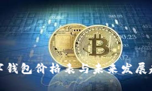 加密数字钱包价格表与未来发展趋势分析
