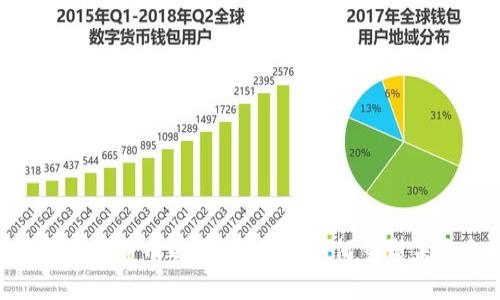 fiaoti揭开数字货币之母：子钱包如何重塑未来金融生态