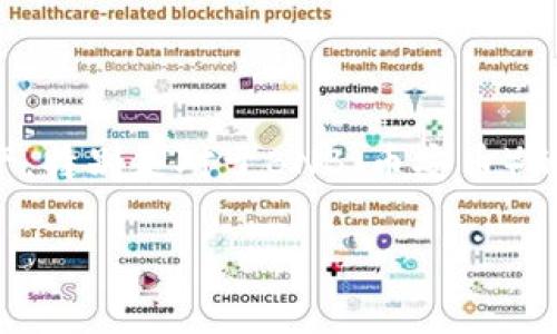 tpWalletBig如何兑换BNB:完整指南和技巧
在加密货币的世界中,钱包的选择和交易的方式至关重要。最近,越来越多的人选择使用tpWalletBig来管理他们的数字资产。特别是对于BNB(币安币)的用户而言,了解如何在tpWalletBig中进行兑换是非常必要的。接下来,我真心觉得这篇指南会帮助您轻松完成BNB的兑换!
tpWalletBig如何兑换BNB:终于搞清楚了!