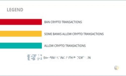 GDPEXCHANGE数字钱包未来发展的趋势分析