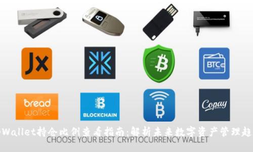 tpWallet持仓比例查看指南:解析未来数字资产管理趋势