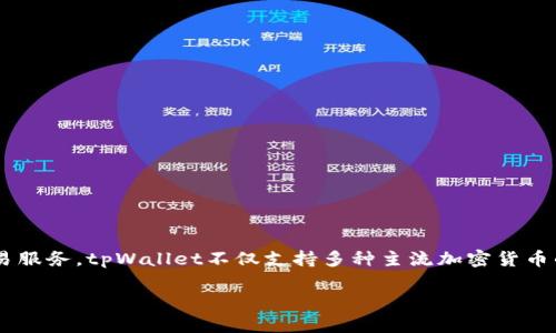 tpWallet是一款数字钱包应用，主要由TP集团（TP Group）开发和运营。TP集团专注于区块链技术和数字资产的管理，为用户提供安全便捷的数字货币存储和交易服务。tpWallet不仅支持多种主流加密货币的存储，还提供去中心化的交易所功能，方便用户进行资产的交换。此外，tpWallet还致力于为用户提供良好的用户体验，通过简单易用的界面让用户更容易上手。

如果你有更多关于tpWallet及其功能、特点的具体问题，欢迎继续提问！
