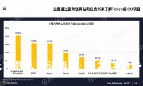 苏州数字钱包申请指南:2024年趋势与发展