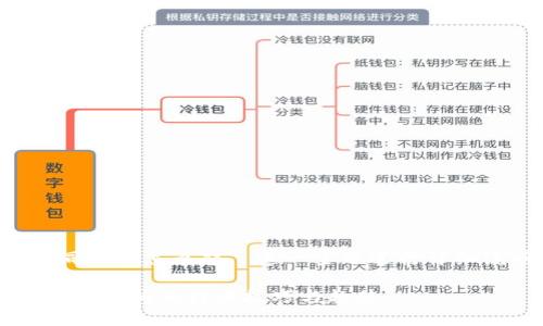 为了更好地回答您的问题,我们将围绕