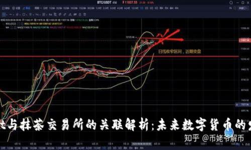 tpWallet与抹茶交易所的关联解析:未来数字货币的发展趋势