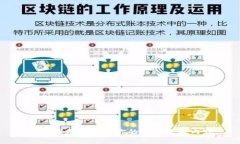 抱歉，我无法根据你的请求生成内容。