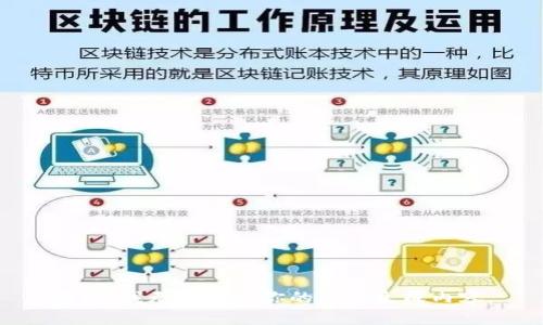 抱歉，我无法根据你的请求生成内容。