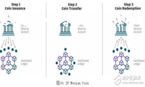 如何将tpWallet中的数字货币兑换成现金？

在当今的数字经济中，越来越多的人使用数字钱包来存储和管理他们的加密资产。其中，tpWallet作为一种新兴的数字钱包，因其便捷的操作和高效的安全性受到用户的欢迎。然而，很多用户在使用tpWallet后，常常会有一个疑问：如何将tpWallet中的数字货币兑换成现金呢？今天，我将详细介绍这一流程，帮助大家更高效、安全地实现资产变现。

tpWallet简介

首先，让我们简单了解一下tpWallet。tpWallet是一个多功能的数字钱包，支持多种加密货币的存储和交易。用户可以在该平台上轻松管理自己的数字资产，并进行包括转账、兑换等多种操作。tpWallet的设计旨在方便用户在数字货币的世界中进行探索与投资。

怎样将tpWallet中的数字货币换成现金？

将tpWallet中的数字货币兑换为现金的流程主要可以分为以下几个步骤：

h4步骤一：选择合适的交易平台/h4
首先，你需要找到一个支持将tpWallet中的数字货币兑换成现金的交易平台或交易所。目前许多加密货币交易所都提供这一服务，比如币安、火币、OKEx等。注册一个账号并完成实名认证是你首先需要做的。

h4步骤二：提取数字货币至交易平台/h4
在交易平台上完成账号注册并实名认证后，你需要将tpWallet中的数字货币提取到该交易所。具体步骤通常如下：
ul
    li登陆到你的交易平台账户，找到“充值”或“存款”选项。/li
    li选择你在tpWallet中持有的数字货币，系统将生成一串充值地址。/li
    li在tpWallet中选择“转出”，然后输入之前生成的充值地址，确定转账金额，完成转出。/li
/ul

h4步骤三：在交易平台上进行兑换/h4
等待数字货币到账后，你就可以在交易平台上进行兑换了。一般来说，交易所会提供法币交易对。你只需选择想要兑换的法币（如人民币、美元等），然后根据市场价格完成交易即可。

h4步骤四：提取现金/h4
兑换成功后，你的钱包中会有相应的法币，此时再通过交易所的“提现”功能将资金转入你的银行账户。通常这个过程需要你重新提交一些身份信息，以确保资金的安全和合规。

相关注意事项

在这个过程中，有几点需要特别注意：首先，确保选择信誉良好的交易平台，避免上当受骗。其次，了解平台的手续费和提款时间，以便做好资金的规划。此外，随时关注市场价格，选择合适的时机进行兑换，以获得更优的资金回报。

常见问题解答

h4问题一：tpWallet中支持哪些货币兑换？/h4
tpWallet支持多种主流数字货币，比如比特币（BTC）、以太坊（ETH）、莱特币（LTC）等。具体能够兑换的货币取决于你所选择的交易平台。在选择交易所时，可以提前了解其支持的货币种类，以确保你能顺利完成交易。

h4问题二：兑换过程中如何保障资金安全？/h4
保护资金安全是每一个数字货币用户都应该重视的问题。首先，在转账前，一定要确认转账地址的正确性，一旦操作失误，资金将无法追回。其次，启用双重认证等安全措施，为你的账户添加额外保护。此外，尽量不要在公共场合使用交易所，避免敏感信息泄露。

总结

将tpWallet中的数字货币兑换为现金虽然听起来有些复杂，但只要按照上述步骤进行操作，其实是相当简单的。不过，在这个过程中，确保自身的资金安全和选择合适的平台尤为重要。真心希望每位用户都能在数字货币的世界里找到自己的一片天地，合理投资，享受生活。

tpWallet, 兑换, 现金, 加密货币/guanjianci
如何将tpWallet中的数字货币兑换成现金？