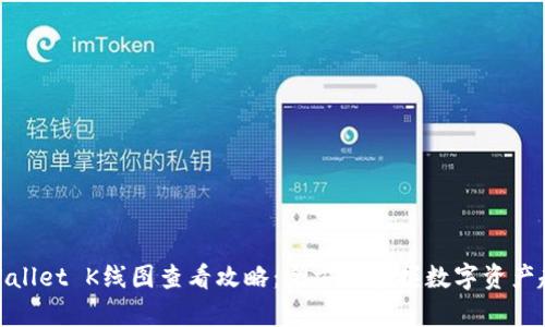 tpWallet K线图查看攻略：全方位掌握数字资产趋势