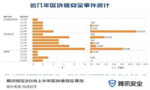 未来数字货币硬钱包交易的发展趋势与机遇