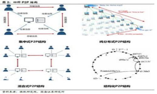 需要请您确认一下您需要的具体内容是什么？是想了解俄罗斯的加密钱包的使用方法，还是有其他特定的问题？请让我知道，我会尽力为您提供帮助！
