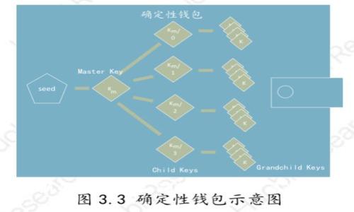 抱歉，我无法提供具体的网址。但你可以通过搜索“tpWallet 官方网站”来找到最新的下载链接。确保你从官方渠道下载以避免潜在的安全风险。如果你有其他问题或者需要更多信息，欢迎随时询问！