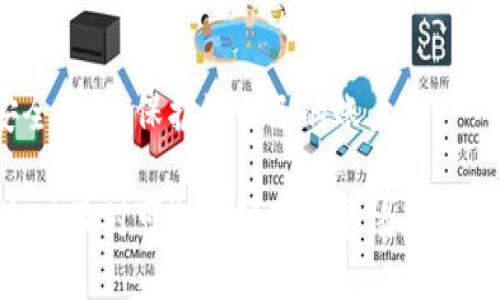 要在手机的支付宝钱包中添加密码，可以按照以下步骤进行操作。请注意，界面和选项可能因版本更新而略有不同，但大致步骤是相似的。

步骤一：打开支付宝应用
首先，您需要在手机上打开支付宝应用。如果尚未下载，您可以前往应用商店搜索“支付宝”进行安装。

步骤二：进入账户设置
点击屏幕右下角的“我的”选项，这里会显示您的账户信息和各种功能。接着，找到右上角的设置图标，通常是一个齿轮的形状。

步骤三：找到安全设置
在设置页面中，向下滚动，找到“安全中心”或“账户与安全”的选项，点击进入。在这里，您可以管理账户安全，包括密码设置。

步骤四：设置支付密码
在安全设置中，您会看到“支付密码”或“设置支付密码”的选项。点击该选项，并按照提示进行操作。系统可能会要求您输入当前的登录密码，以验证身份。

步骤五：创建新密码
接下来，您会被要求输入新的支付密码。确保选择一个安全且易于记忆的密码。系统通常会对密码强度进行评估，因此推荐使用字母、数字和符号的组合来提高安全性。

步骤六：确认并保存
输入新密码之后，您需要再次确认同样的密码。确保两次输入一致后，点击确认按钮。系统会提示您密码设置成功。

步骤七：设置指纹或面部识别（可选）
为了提高安全性，您可以在设置中启用指纹识别或面部识别功能。这将允许您在进行支付时，使用指纹或面部识别来快速授权，但仍然建议使用支付密码作为备份。

注意事项
1. 请定期更新您的支付密码，以保护账户安全。
2. 不要将支付密码告诉其他人，也不要使用容易被猜到的密码，如生日或简单的数字组合。
3. 如果您忘记了支付密码，可以在登录页面通过“忘记密码”选项进行重置。

总结
通过以上步骤，您可以轻松地在手机支付宝钱包中添加或更改支付密码，确保您的账户安全和资金安全。在使用移动支付的过程中，安全性永远是我们需要优先考虑的。希望这篇指南能够帮助到您，不论是日常支付还是转账，都能让您的使用体验更加顺畅和安全。

相关问题
问题一：如果我忘记了支付宝支付密码，该如何恢复？
如果您忘记了支付宝的支付密码，可以通过以下步骤进行恢复：
1. 在支付宝登录页面，点击“忘记密码”。
2. 按照提示输入相关信息，包括手机号和验证码。
3. 系统会发送短信验证码到您注册的手机号，输入验证码后即可重置支付密码。
真心觉得，忘记密码是个常见问题，但也不必过于担心，支付宝都有相应的解决方案。

问题二：支付宝支付密码安全性如何保证？
支付宝采取了多种安全措施来保护用户的支付密码：
1. **密码复杂性要求**：支付宝要求用户设置复杂的支付密码，包括字母、数字和符号的组合。
2. **双重验证**：在进行重要交易时，支付宝常常会要求用户进行身份验证，例如输入手机验证码。
3. **安全警报**：如果系统检测到异常登录或支付行为，支付宝会及时通知用户并进行账户保护。
有点遗憾的是，许多人对于这些安全措施了解不够，因此往往忽视了账户的安全防护。希望大家能多加关注，提高安全意识，保护好自己的账户。

最后，支付宝的安全并不仅仅取决于平台本身，用户的安全意识同样重要。通过定期更改密码、启用指纹或面部识别、以及对可疑活动保持警惕，我们可以共同构建一个更加安全的移动支付环境。