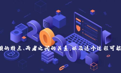 为了帮助您更好地理解如何将数字钱包变成取呗,我们将从多个角度进行详细探讨,包括数字钱包的定义、取呗的特点、两者之间的关系,以及这个过程可能遇到的挑战和解决方案。同时,我们还会讨论未来的趋势和这些技术对生活的影响。下面我将进行逐步的分析。
数字钱包演变为取呗的全方位解析:未来趋势与应用
