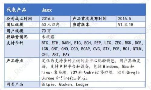 夸克区块链钱包的未来发展与趋势分析