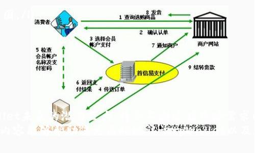 tpWallet的用途及未来趋势分析
tpWallet, 数字钱包, cryptocurrency, 区块链技术/guanjianci

什么是tpWallet？
tpWallet是一款基于区块链技术的数字钱包，主要用于存储、管理和交易加密货币。随着数字经济的发展，尤其是比特币和以太坊等主要加密货币的普及，tpWallet因其安全性、便捷性和高效性，逐渐受到用户的青睐。

tpWallet的功能
tpWallet提供了多种功能，使其成为用户进行加密资产管理的优秀选择。其主要功能包括：
ul
  listrong安全存储：/strongtpWallet采用行业领先的加密技术，确保用户资产的安全性，让人不再担心资产被盗或丢失。/li
  listrong多种货币支持：/strong除了主流的比特币和以太坊，tpWallet还支持多种其他加密货币，为用户提供更多选择。/li
  listrong便捷交易：/strong用户可以通过tpWallet轻松进行加密货币的转账、收款以及交易，大大提高了数字资产管理的效率。/li
  listrong实时数据追踪：/strongtpWallet提供实时的市场数据和资产价格，让用户能够及时掌握市场动态，做出明智的投资决策。/li
/ul

tpWallet的未来发展趋势
随着区块链技术的持续进步，tpWallet的未来发展趋势也值得关注。以下是几个主要的趋势：
ul
  listrong技术创新：/strongtpWallet可能会逐步引入多重签名、智能合约等先进技术，提高安全性和用户体验。/li
  listrong更多功能扩展：/strong未来可能会添加更多功能，例如结合DeFi（去中心化金融）服务，让用户不但能存储资产，还能进行借贷、交易等操作。/li
  listrong国际化发展：/strong随着全球对加密货币的逐步接受，tpWallet有望拓展到更多国家和地区，吸引更多国际用户。/li
  listrong合规性提升：/strong随着各国对数字资产监管的逐渐严格，tpWallet也需要关注合规性问题，确保其在合法的框架下运营。/li
/ul

用户在使用tpWallet时可能遇到的问题
尽管tpWallet为用户提供了便利和安全，但在使用过程中，用户仍然可能会遇到一些问题。以下是两个常见的相关问题：

1. 如何确保tpWallet的安全性？
真心觉得，保护自己的数字资产是一件极为重要的事情。为了确保tpWallet的安全性，用户可以采取以下措施：
ul
  listrong启用两步验证：/strong在tpWallet中开启两步验证功能，可以有效增加账户的安全性，即使密码被盗，黑客也无法轻易进入账户。/li
  listrong定期更换密码：/strong建议用户定期更换自己的登录密码，避免长时间使用同一个密码带来的安全隐患。/li
  listrong使用硬件钱包：/strong对于大量持有加密资产的用户，可以考虑使用硬件钱包进行更安全的存储，确保资产的离线安全。/li
  listrong注意钓鱼攻击：/strong用户在访问tpWallet时应确保是官方网站，避免通过邮件或其他不明链接进行访问，以防被钓鱼网站欺骗。/li
/ul

2. 如何选择更适合自己的数字钱包？
对于许多新手用户来说，选择合适的数字钱包可能有些困难。有点遗憾的是，市场上存在许多不同类型的数字钱包，如何选择才合适呢？以下几点建议可以帮助用户做出决策：
ul
  listrong明确需求：/strong首先，用户应明确自己使用数字钱包的目的，是用于投资、交易，还是仅仅存储资产。这将有助于缩小选择范围。/li
  listrong考虑安全性：/strong选择钱包时，安全性是首要考虑因素。用户应查看钱包的安全措施、用户评价以及专业评测。/li
  listrong评估功能：/strong不同的钱包提供的功能不同，用户应根据自身需求评估哪些功能是必须的，而哪些是可有可无的。/li
  listrong用户体验：/strong易用性也是选择钱包时不可忽视的因素。建议用户体验几款钱包，选择界面简单、操作便捷的产品。/li
/ul

结语
总而言之，tpWallet作为一款数字钱包，凭借其丰富的功能和安全性，正在逐渐成为越来越多用户的选择。随着区块链技术的发展，tpWallet未来的潜力巨大，将会不断适应市场需求以及用户反馈，带来更好的服务。无论是加密资产的投资者，还是普通用户，合理利用tpWallet都能使数字资产管理变得更加高效和安全。
在这个快速变化的数字世界中，学习和适应新事物是门必修课。我们有责任去理解和掌握这些新技术，才能更好生活在这时代。希望以上内容能够帮助您更清晰地认识tpWallet以及数字钱包的世界，真心期待您的加密资产之旅能顺利与成功！